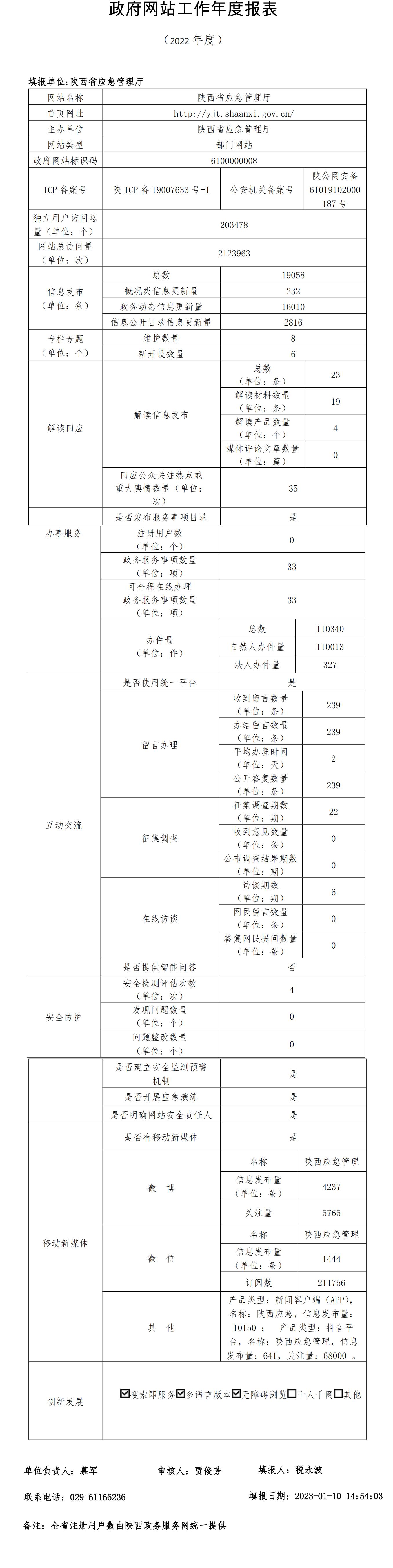 省應急管理廳網(wǎng)站工作年度報表(2022年）_00(2)